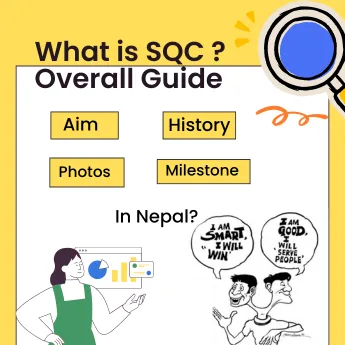 Poster of My blog Titled:- What is SQC (Students’ Quality Circle)? | Overall Guide | Nepal |