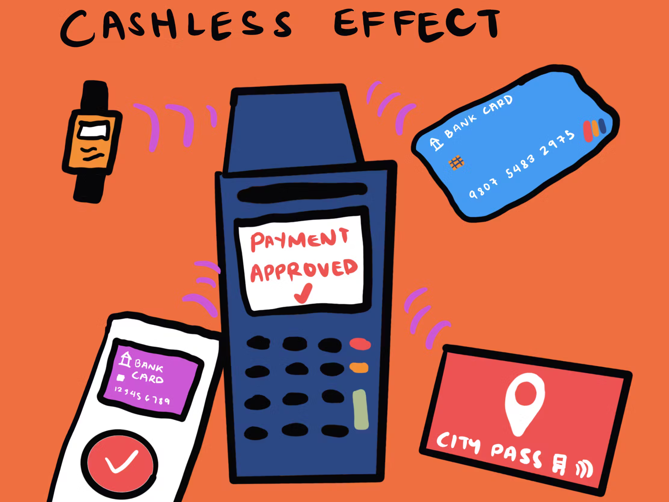 image showing cashless effect